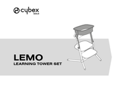 CYBEX gold LEMO Manual