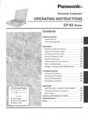 Panasonic CF-63 Series Operating Instructions Manual