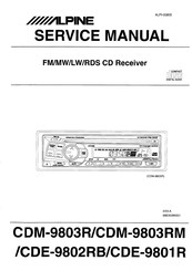 Alpine CDE-9802RB Service Manual