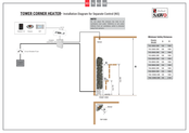 Sawo TH6-105NS-CNR Installation Diagram