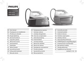 Philips PHPSG2000/80 User Manual