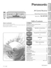 Panasonic SAHE100 - RECEIVER Operating Instructions Manual