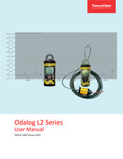 Thermo Scientific Odalog L2 Series User Manual