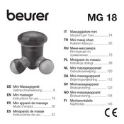 Beurer MG 18 Instructions For Use Manual