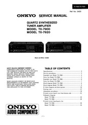 Onkyo TX-7900 Service Manual