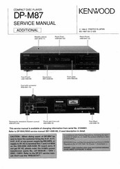 Kenwood DP-M87 Service Manual