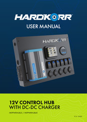 HARDKORR HKPPWRHUB40 User Manual