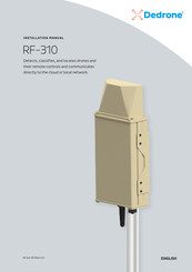 Dedrone RF-310 Instruction Manual