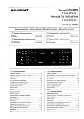 Blaupunkt 7 644 495 091 Service Manual