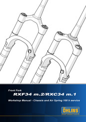 Öhlins RXF34 m.2 Workshop Manual