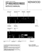 Kenwood DP-M993 Service Manual