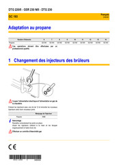 DeDietrich DTG 230 Instruction Manual