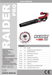 Raider RDP-BL20 solo User Manual