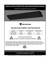 BIG ASS FANS BAFDS15120B Installation, Operation And Maintenance Manual