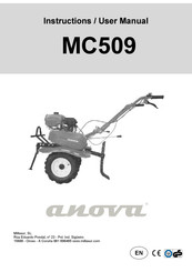 Anova MC509 User Manual