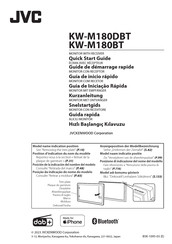JVC KW-M180BT Quick Start Manual