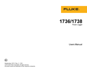 Fluke 1736/B User Manual