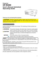 Dukane CP-RX80 User Manual