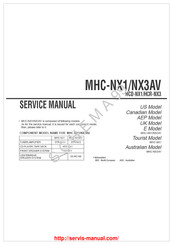 Sony HCD-NX1 Service Manual