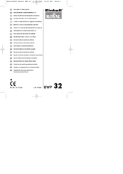 Einhell Royal 41.713.30 Service Manual
