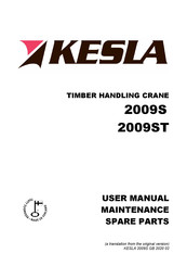 Kesla 2009S User Manual