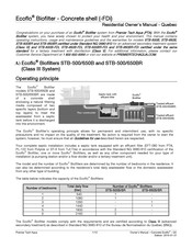 Premier Tech Aqua Ecoflo STB-650B-FDi Owner's Manual