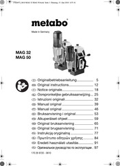 Metabo MAG 32 Original Instructions Manual