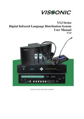 vissonic VIS-VLI700A-8 User Manual