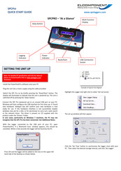 Elcomponent SPCPro Quick Start Manual