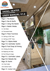Craft'A'Camper DIESEL HEATER User Manual