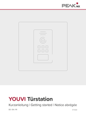Peak YOUVI Getting Started
