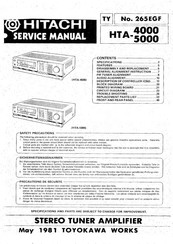 Hitachi HTA-5000 Service Manual