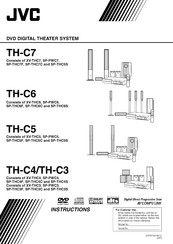 JVC TH-C4 Instructions Manual