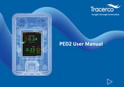 Tracerco PED2-IS User Manual