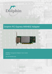 Dolphin MXH832 User Manual