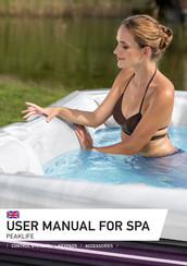 Wellis PEAKLIFE User Manual