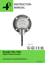 4B Encoder-Flex 1024 Instruction Manual