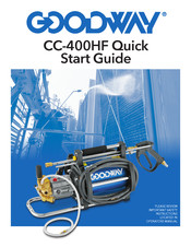 Goodway CC-400HF Quick Start Manual