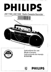 Philips AW 7250 Instructions For Use Manual