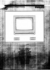 Philips CM8833 User Manual