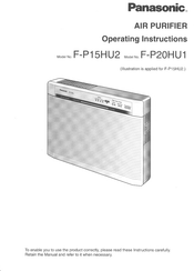 Panasonic FP20HU1 Operating Instructions Manual