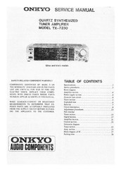 Onkyo TX-7230 Service Manual