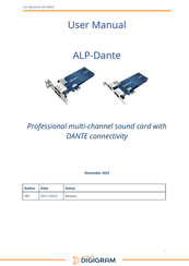 Digigram ALP-Dante User Manual