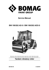Fayat Group 101 921 49 1001 Service Manual