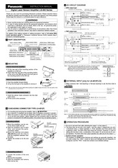 Panasonic LS-400 Series Instruction Manual