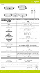 Goobay 65312 Manual