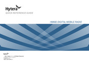 Hytera HM682 Quick Reference Manual