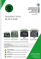 KUKKO 69 Series Operating Instructions Manual