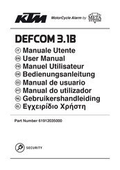 KTM META SYSTEM DEFCOM 3.1B User Manual