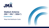 JMA SX Series Manual